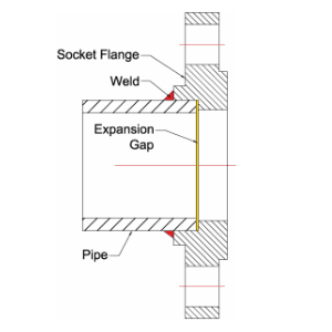 socket-weld-flange-crossection-1.png