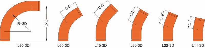 3d-elbows(1).jpg