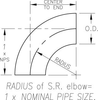 short-radius-elbow.jpg