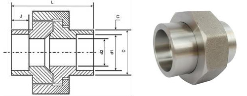 asme-b-16.11-socketweld-fitting-union-dimensions.jpg