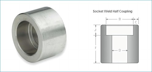 forged-socket-weld-half-coupling-supplier.jpg